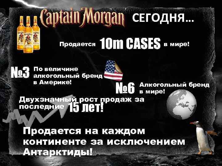 СЕГОДНЯ… Продается № 3 10 m CASES в мире! По величине алкогольный бренд в