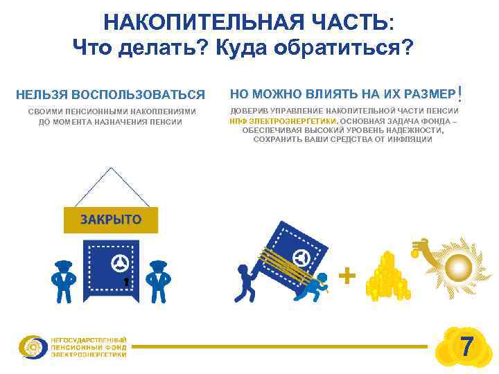 НАКОПИТЕЛЬНАЯ ЧАСТЬ: Что делать? Куда обратиться? ! НЕЛЬЗЯ ВОСПОЛЬЗОВАТЬСЯ НО МОЖНО ВЛИЯТЬ НА ИХ