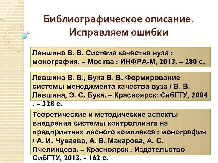 Библиографическое описание. Исправляем ошибки Левшина В. В. Система качества вуза : монография. – Москва