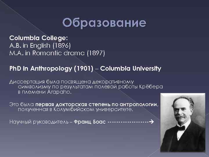 Образование Columbia College: A. B. in English (1896) M. A. in Romantic drama (1897)