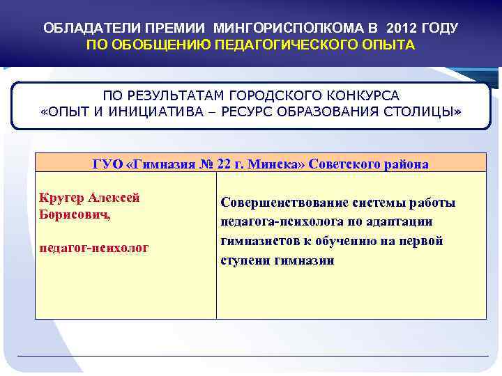ОБЛАДАТЕЛИ ПРЕМИИ МИНГОРИСПОЛКОМА В 2012 ГОДУ ПО ОБОБЩЕНИЮ ПЕДАГОГИЧЕСКОГО ОПЫТА ПО РЕЗУЛЬТАТАМ ГОРОДСКОГО КОНКУРСА