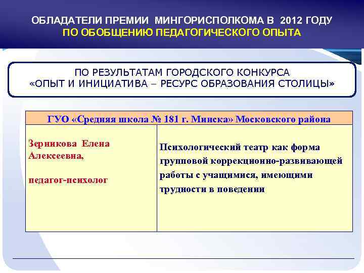 ОБЛАДАТЕЛИ ПРЕМИИ МИНГОРИСПОЛКОМА В 2012 ГОДУ ПО ОБОБЩЕНИЮ ПЕДАГОГИЧЕСКОГО ОПЫТА ПО РЕЗУЛЬТАТАМ ГОРОДСКОГО КОНКУРСА