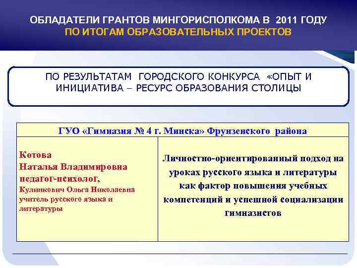 ОБЛАДАТЕЛИ ГРАНТОВ МИНГОРИСПОЛКОМА В 2011 ГОДУ ПО ИТОГАМ ОБРАЗОВАТЕЛЬНЫХ ПРОЕКТОВ ПО РЕЗУЛЬТАТАМ ГОРОДСКОГО КОНКУРСА