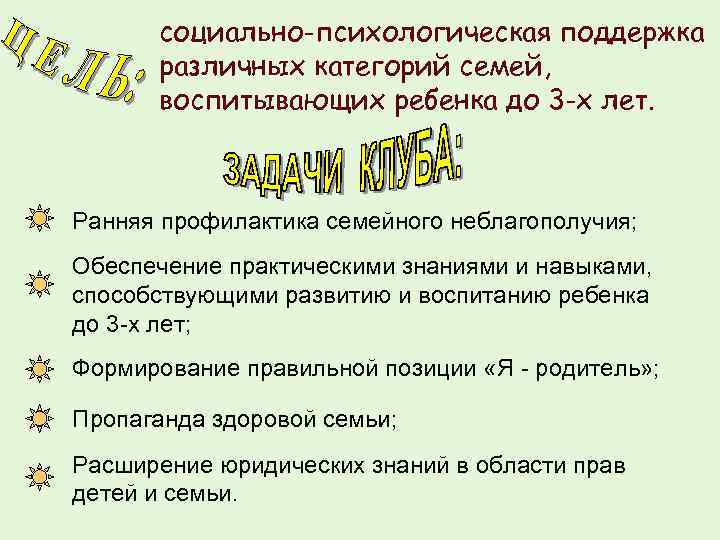 социально-психологическая поддержка различных категорий семей, воспитывающих ребенка до 3 -х лет. Ранняя профилактика семейного