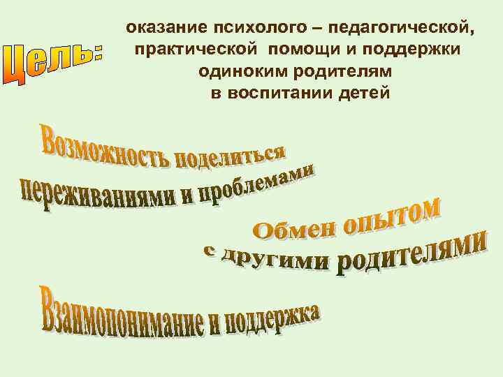 оказание психолого – педагогической, практической помощи и поддержки одиноким родителям в воспитании детей 