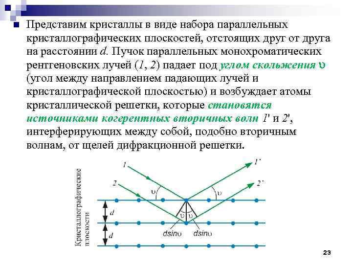 Эти волны дают дифракционную картину на кристаллах