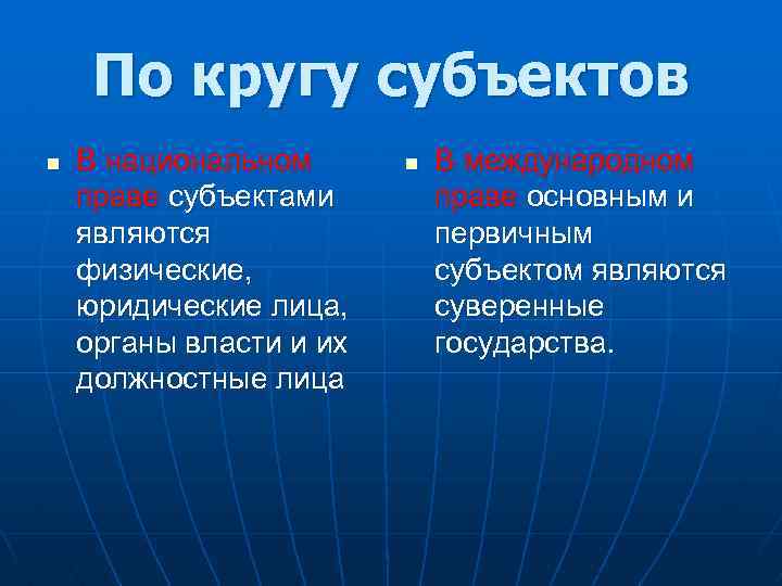 По кругу субъектов n В национальном праве субъектами являются физические, юридические лица, органы власти
