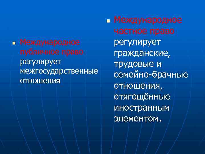n n Международное публичное право регулирует межгосударственные отношения Международное частное право регулирует гражданские, трудовые