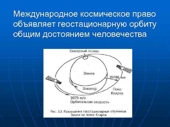 Космическое право презентация