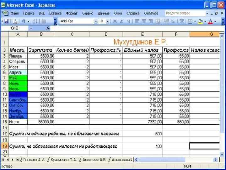 Заработный калькулятор. Таблица в эксель для расчета заработной платы. Таблица excel заработная плата. Таблица ведения заработной платы сотрудников. Таблица начисления заработной платы excel.