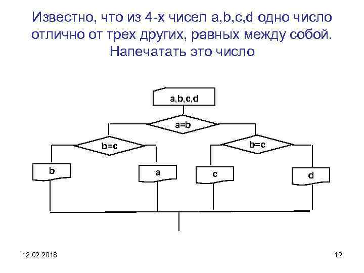 Даны четыре