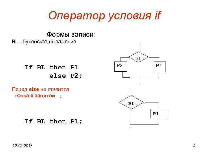 8 тест программирование разветвляющихся алгоритмов