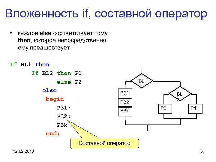 Программирование разветвляющихся алгоритмов презентация