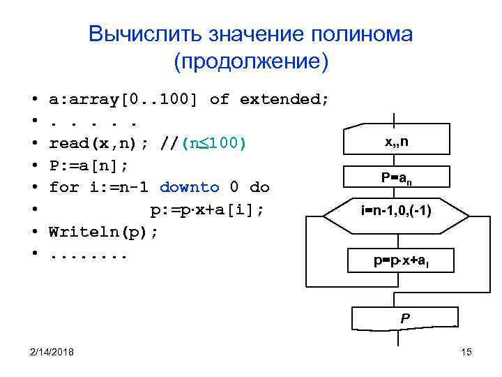 Блок схема downto