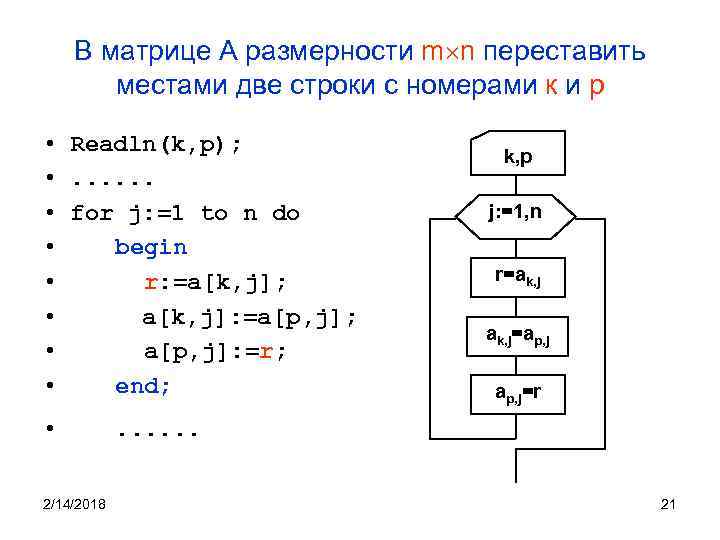 В матрице А размерности m n переставить местами две строки с номерами к и