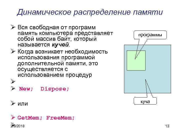 Динамическое распределение памяти Ø Вся свободная от программ память компьютера представляет собой массив байт,