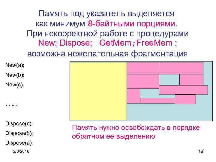 Память под указатель выделяется как минимум 8 -байтными порциями. При некорректной работе с процедурами