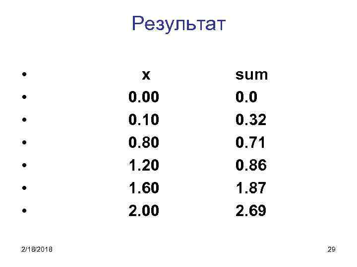 Результат • • 2/18/2018 x 0. 00 0. 10 0. 80 1. 20 1.