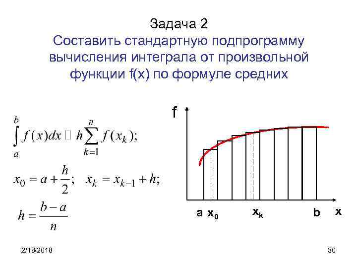 Задача 2 Составить стандартную подпрограмму вычисления интеграла от произвольной функции f(x) по формуле средних