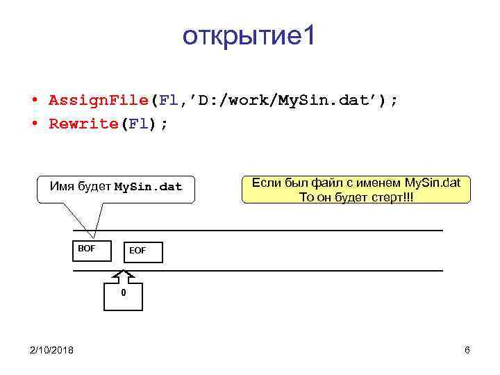 открытие 1 • Assign. File(Fl, ’D: /work/My. Sin. dat’); • Rewrite(Fl); Имя будет My.