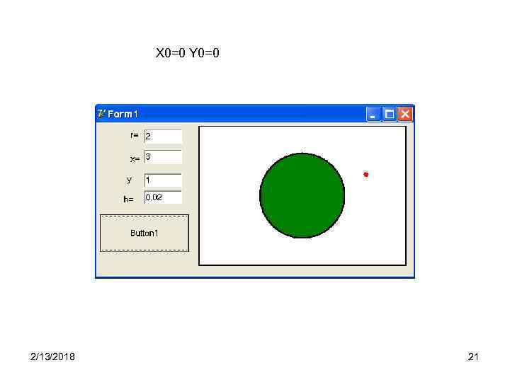 X 0=0 Y 0=0 2/13/2018 21 