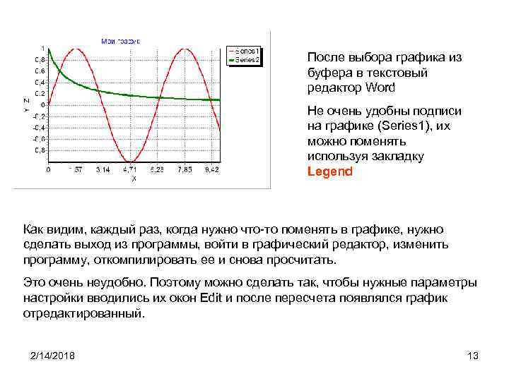 После выбора графика из буфера в текстовый редактор Word Не очень удобны подписи на