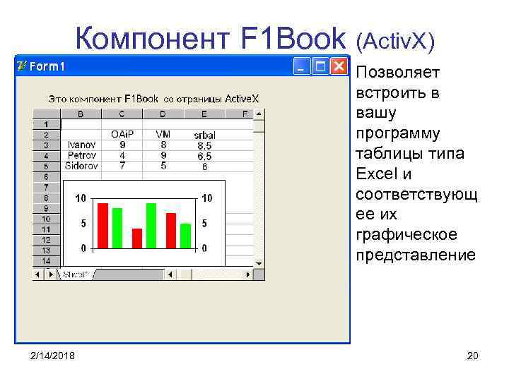 Компонент F 1 Book (Activ. X) Позволяет встроить в вашу программу таблицы типа Excel