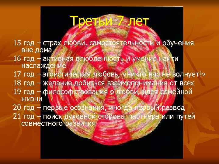 Третьи 7 лет 15 год – страх любви, самостоятельности и обучения вне дома 16