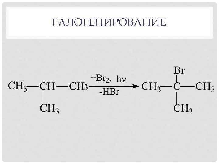 ГАЛОГЕНИРОВАНИЕ 