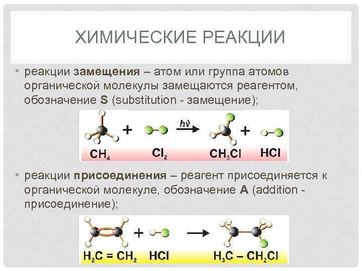 Реакция называется реакцией замещения. Реакции замещения в органической химии. Реакции замещения в органике. Типы замещения в органической химии. Реакции замещения в органической химии примеры.