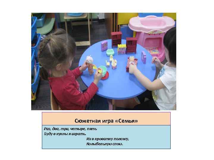 Сюжетная игра «Семья» Раз, два, три, четыре, пять Буду в куклы я играть. Их
