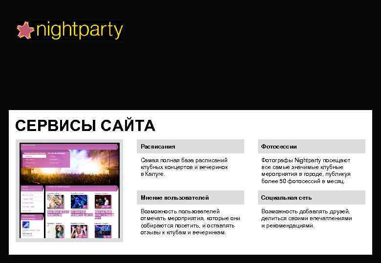 СЕРВИСЫ САЙТА Расписания Фотосессии Самая полная база расписаний клубных концертов и вечеринок в Калуге.
