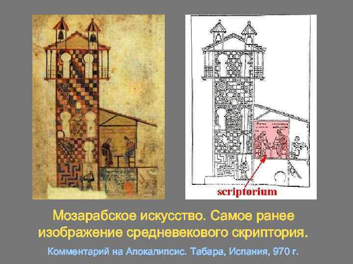 Мозарабское искусство. Самое ранее изображение средневекового скриптория. Комментарий на Апокалипсис. Табара, Испания, 970 г.