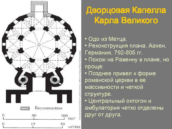 Великий план. Капелла Карла Великого в Аахене план. Аахенская капелла Карла Великого план. Капелла Карла Великого план фасад. Аахенская капелла план.