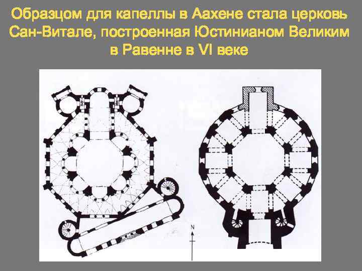 Центрическая схема характерна для