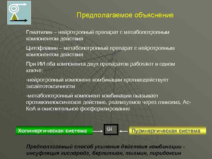 Предполагаемое объяснение Глиатилин – нейротропный препарат с метаболотропным компонентом действия Цитофлавин – метаболотропный препарат