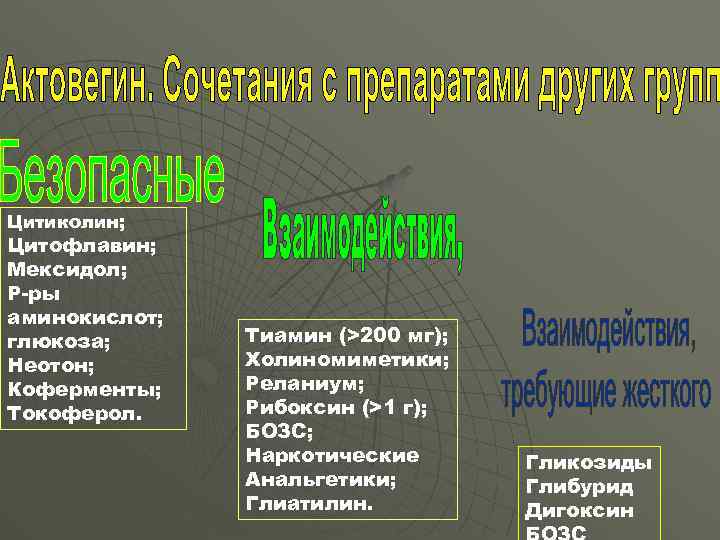 Цитиколин; Цитофлавин; Мексидол; Р-ры аминокислот; глюкоза; Неотон; Коферменты; Токоферол. Тиамин (>200 мг); Холиномиметики; Реланиум;