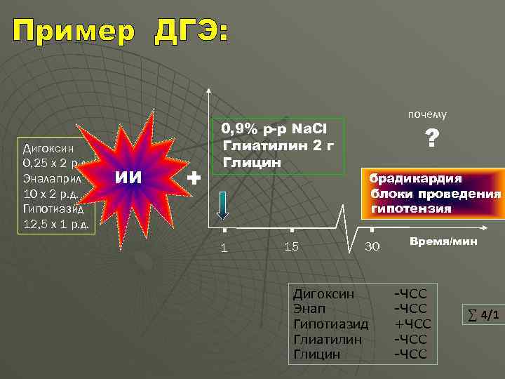 Дигоксин 0, 25 х 2 р. д. Эналаприл 10 х 2 р. д. Гипотиазид