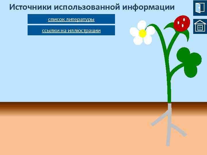 Источники использованной информации список литературы ссылки на иллюстрации 