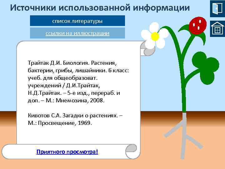 Источники использованной информации список литературы ссылки на иллюстрации Трайтак Д. И. Биология. Растения, бактерии,