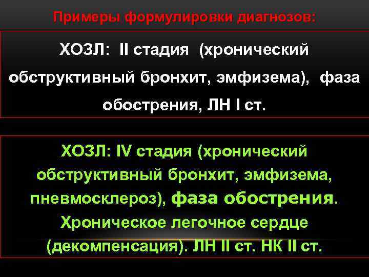 Примеры формулировки диагнозов: ХОЗЛ: II стадия (хронический обструктивный бронхит, эмфизема), фаза обострения, ЛН I