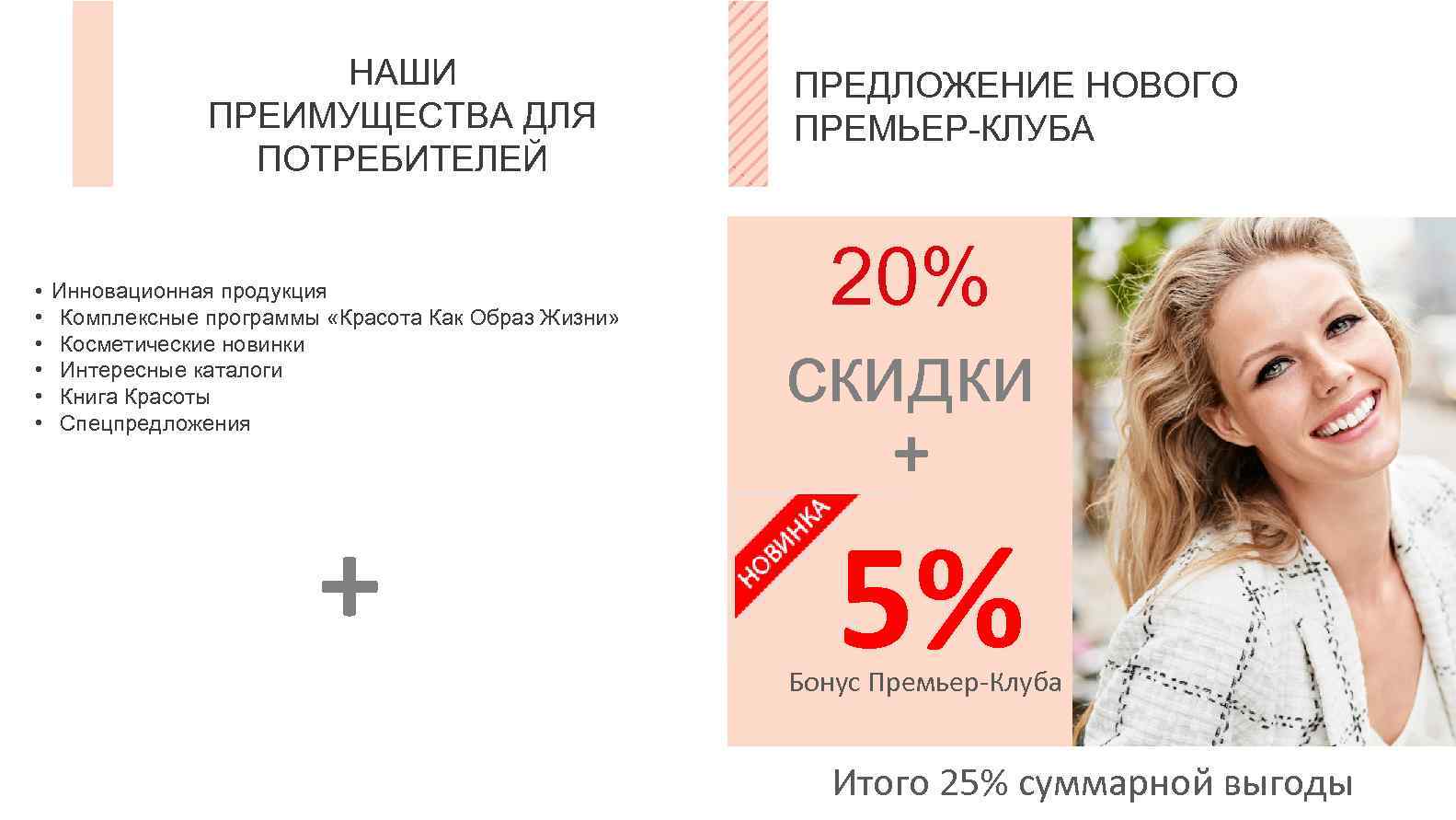 НАШИ ПРЕИМУЩЕСТВА ДЛЯ ПОТРЕБИТЕЛЕЙ ПОКУПАТЕЛИ • • • Инновационная продукция Комплексные программы «Красота Как