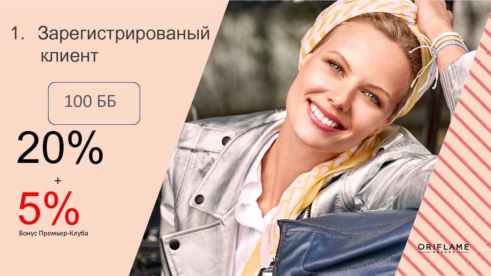 1. Зарегистрированый клиент 100 ББ 20% 5% + Бонус Премьер-Клуба 