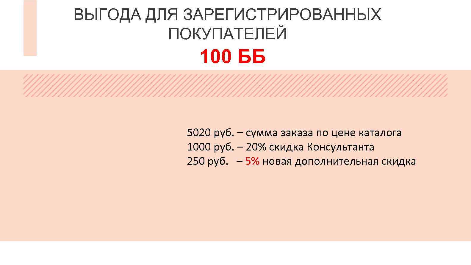 ВЫГОДА ДЛЯ ЗАРЕГИСТРИРОВАННЫХ ПОКУПАТЕЛЕЙ 100 ББ 5020 руб. – сумма заказа по цене каталога