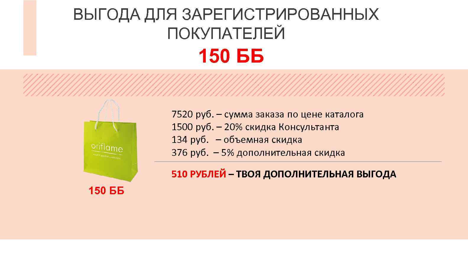 Выгода песня. Выгода 150 ББ В Орифлэйм. Выгода Орифлэйм дисконт. ЛТО В Орифлейм. Выгода скидок для покупателей.