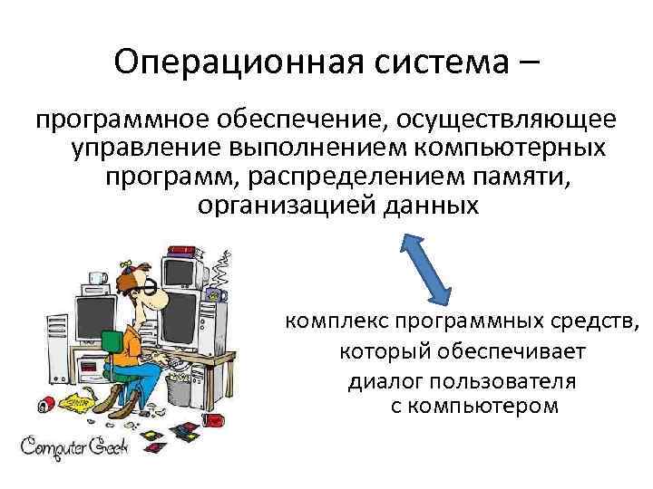 Операционная система – программное обеспечение, осуществляющее управление выполнением компьютерных программ, распределением памяти, организацией данных