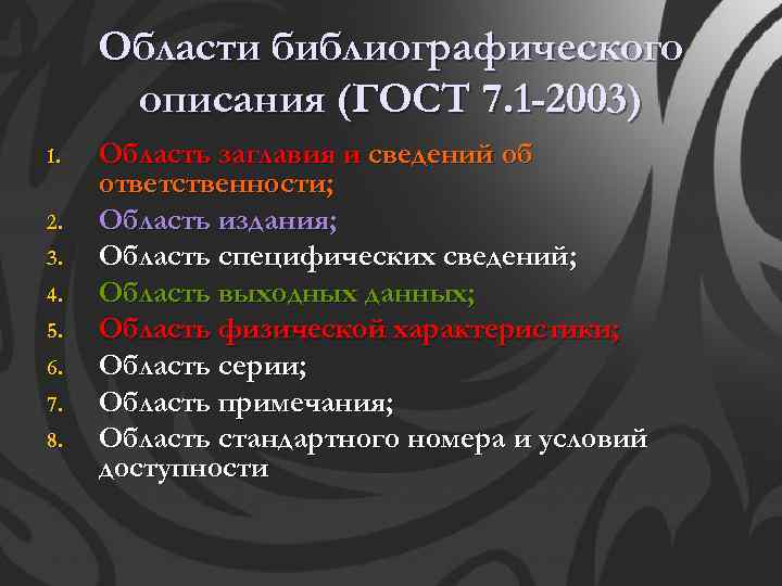 Области библиографического описания (ГОСТ 7. 1 -2003) 1. 2. 3. 4. 5. 6. 7.