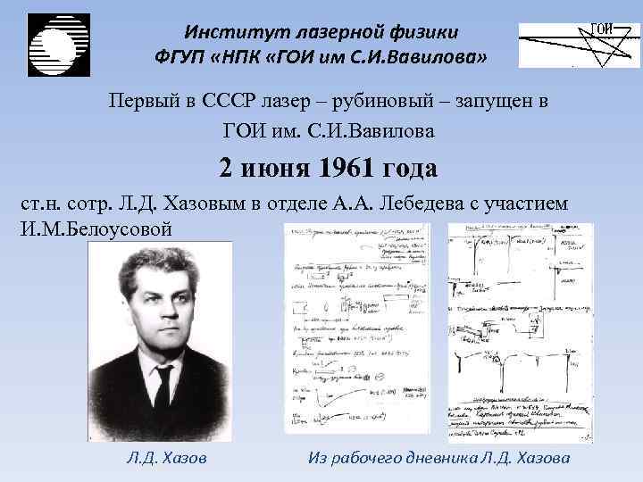 Институт лазерной физики ФГУП «НПК «ГОИ им С. И. Вавилова» Первый в СССР лазер