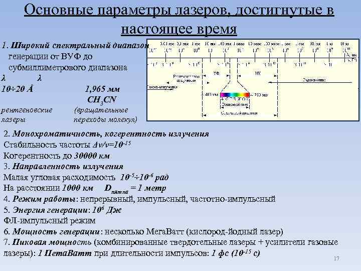 Основные параметры лазеров, достигнутые в настоящее время 1. Широкий спектральный диапазон генерации от ВУФ
