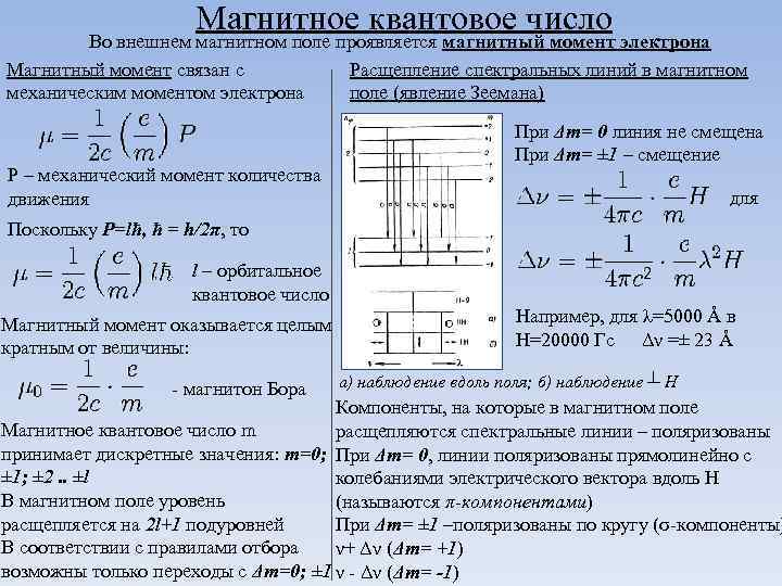 Магнитное квантовое число Во внешнем магнитном поле проявляется магнитный момент электрона Магнитный момент связан